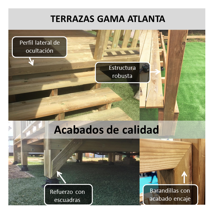 Terraza en kit con cubierta mobil home - MundoMobilHome